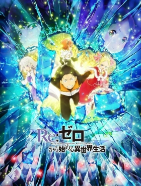 Жизнь в альтернативном мире с нуля [ТВ-3]